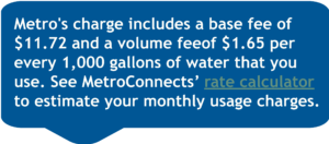 MetroConnects charges include a base fee of $11.72 and a volume fee of $1.65 for every 1,000 gallons of water used. See www.metroconnects.org/customers/calculate-my-rate to estimate your monthly payment.